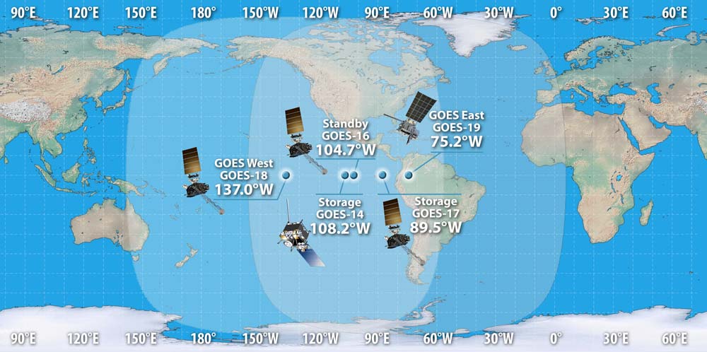 Current GOES Fleet