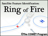 <li>Ring of Fire</li>